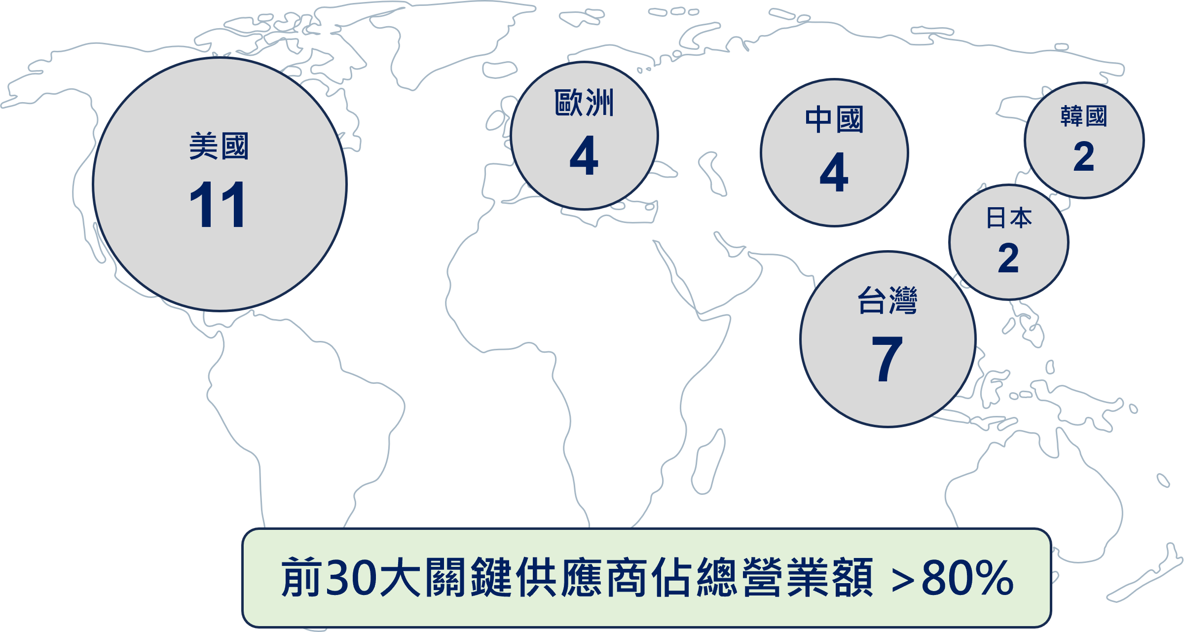 qmh球盟会