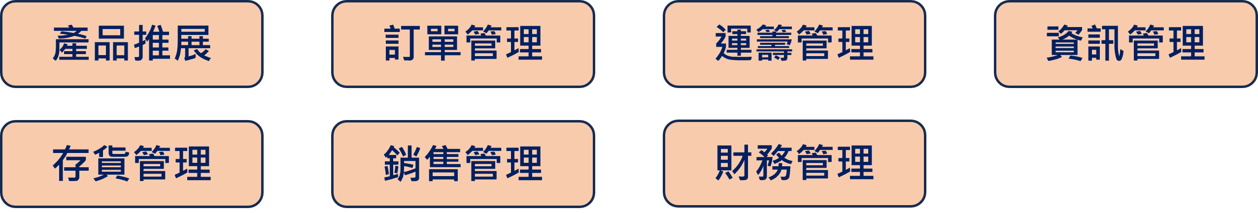 qmh球盟会