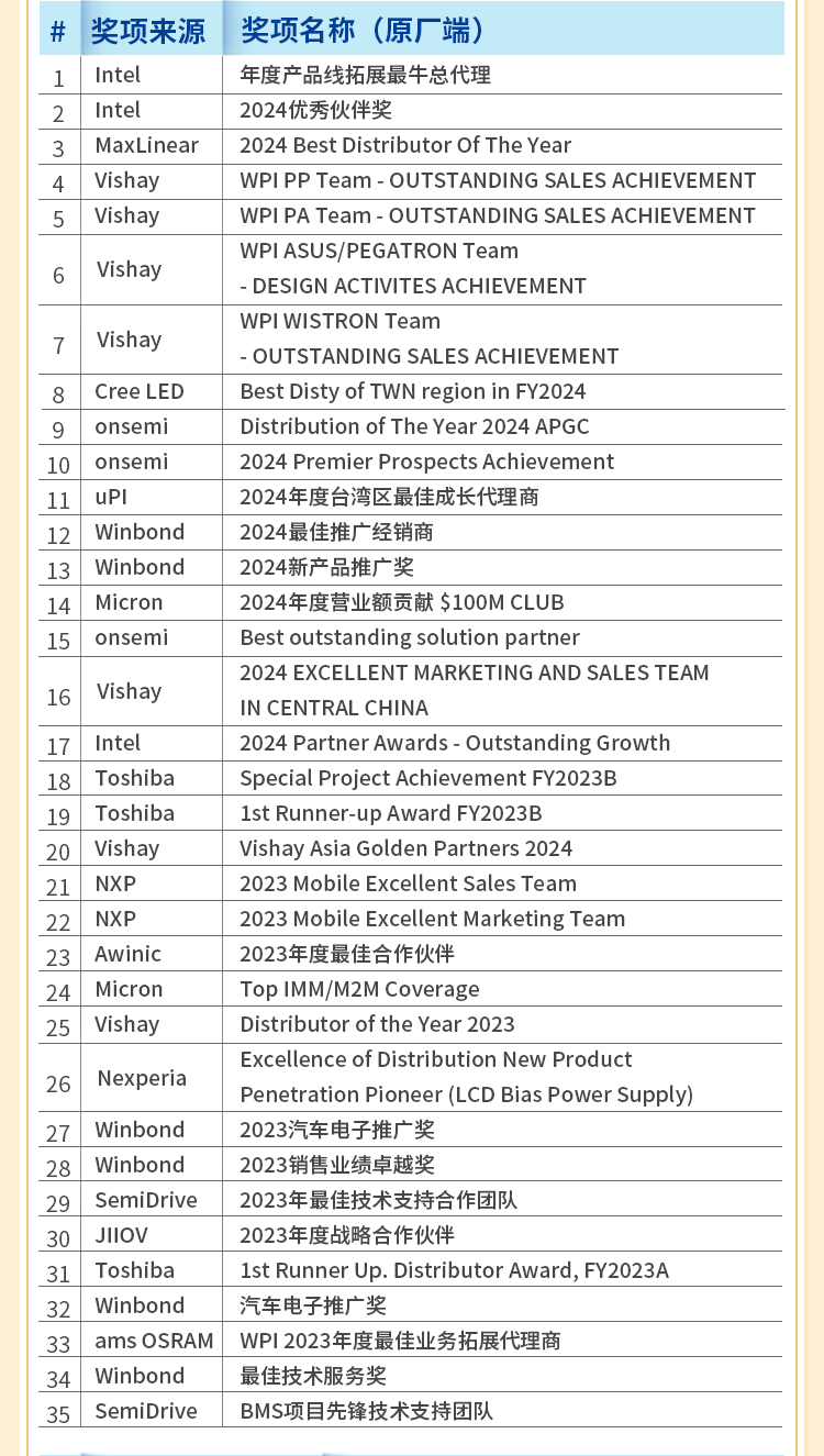 qmh球盟会