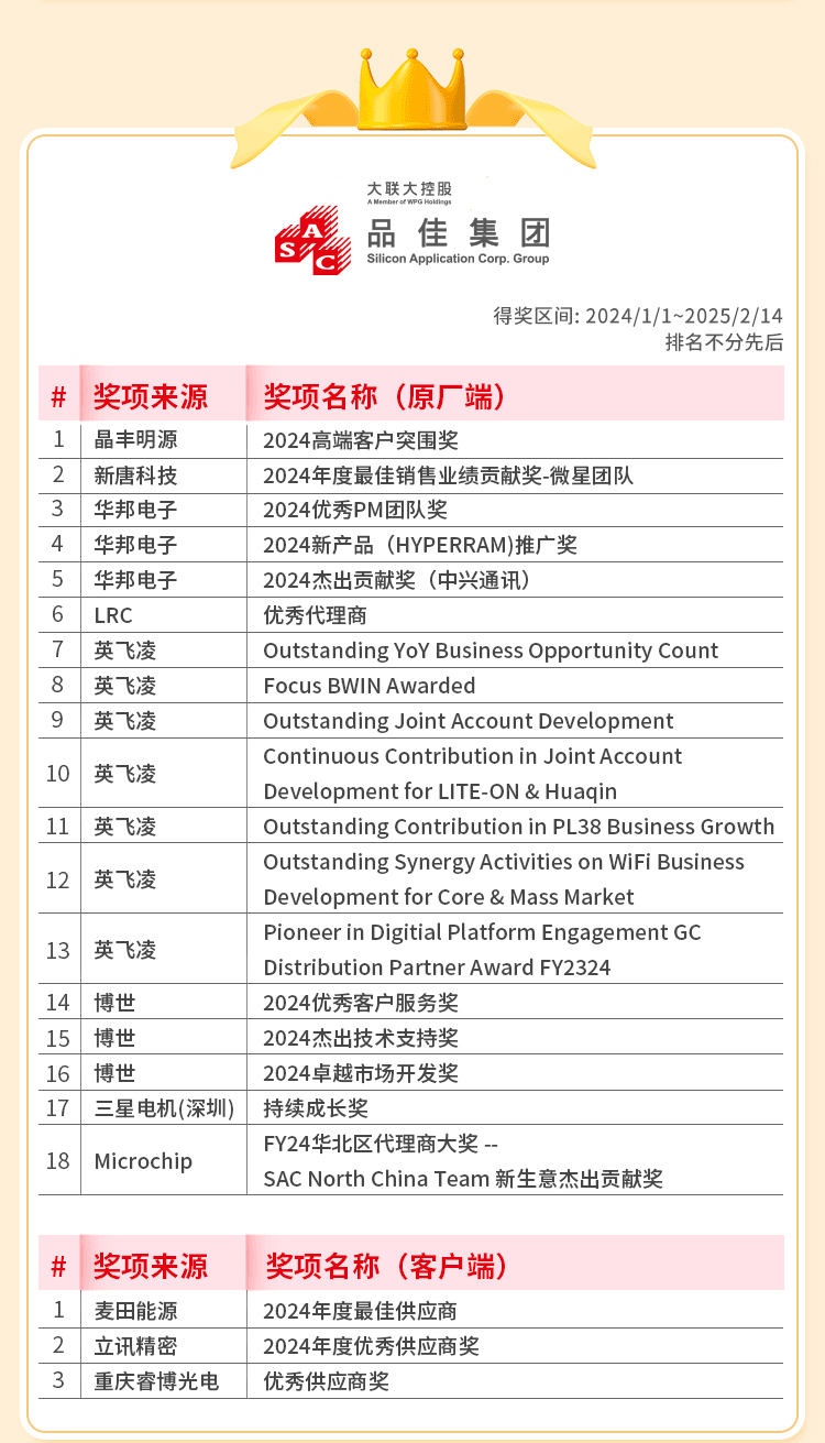 qmh球盟会