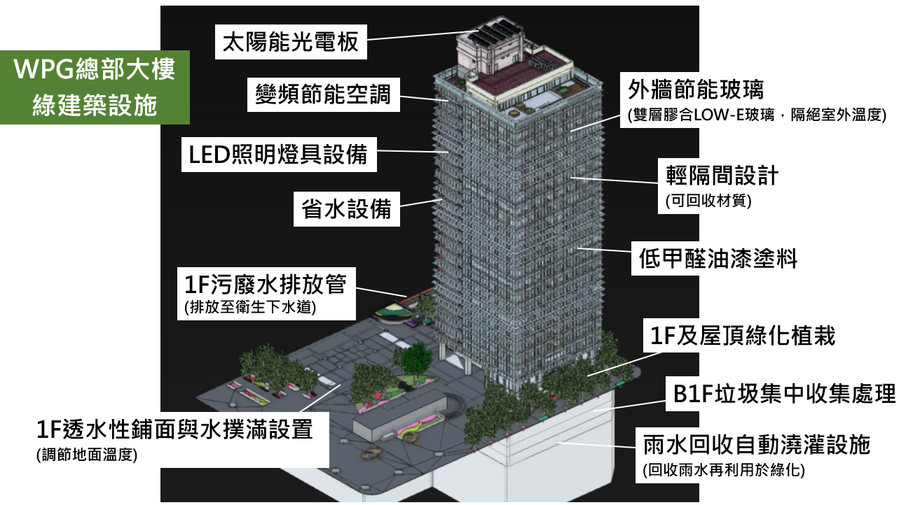 qmh球盟会