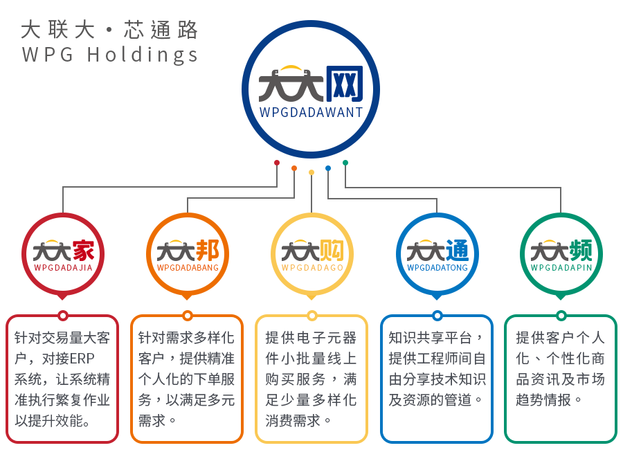 qmh球盟会