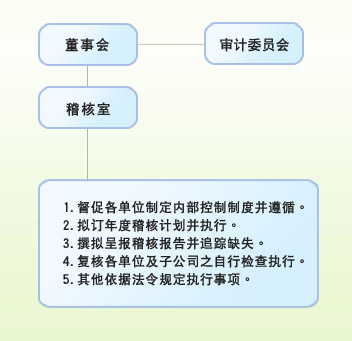 qmh球盟会