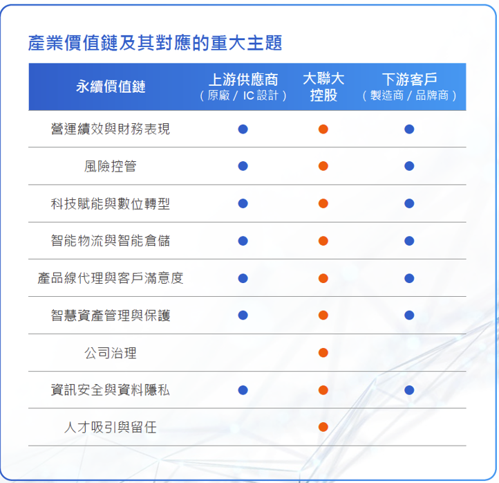 qmh球盟会