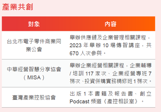 qmh球盟会