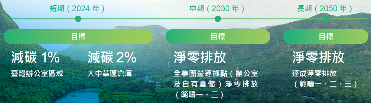 qmh球盟会
