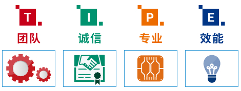 qmh球盟会